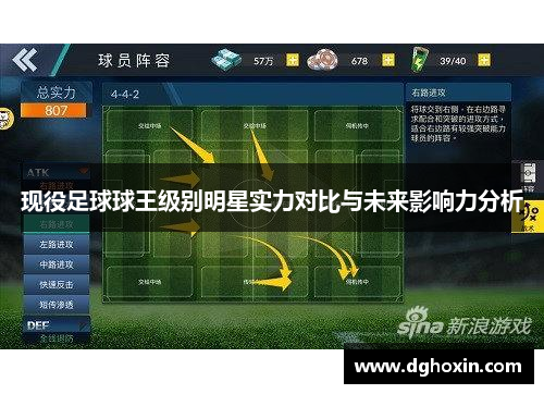 现役足球球王级别明星实力对比与未来影响力分析