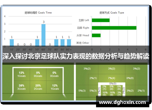 深入探讨北京足球队实力表现的数据分析与趋势解读